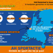 De_AH_Sportactie_Begint-iloveimg-converted