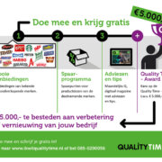 Quality-Time-4