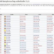 wikipedia-3